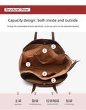 Women's Handbag, High-End Fashion Shoulder Bag, Simple Solid Color Casual Bag, Commuting and Shopping Tote Bag, Large Capacity Tote Bag